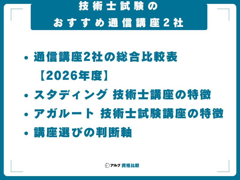 技術士試験のおすすめ通信講座2社