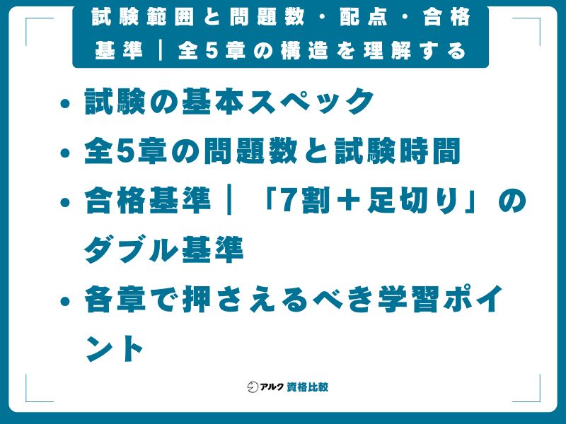 試験範囲と問題数・配点・合格基準｜全5章の構造を理解する
