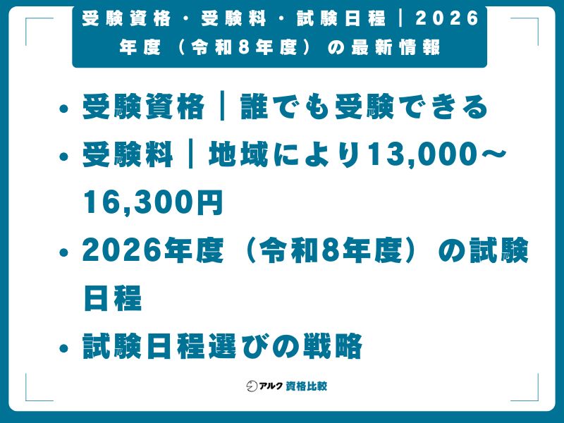 受験資格・受験料・試験日程｜2026年度（令和8年度）の最新情報