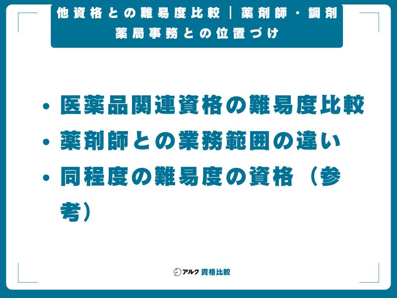 他資格との難易度比較｜薬剤師・調剤薬局事務との位置づけ