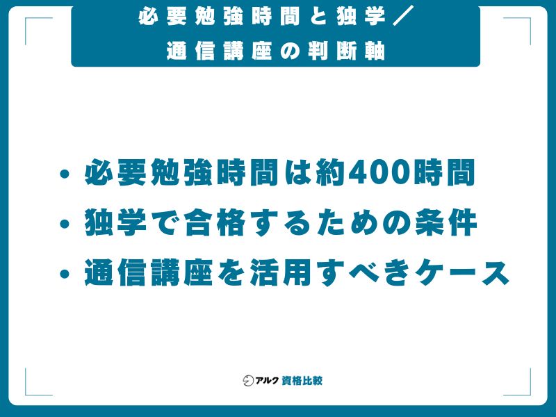 必要勉強時間と独学／通信講座の判断軸