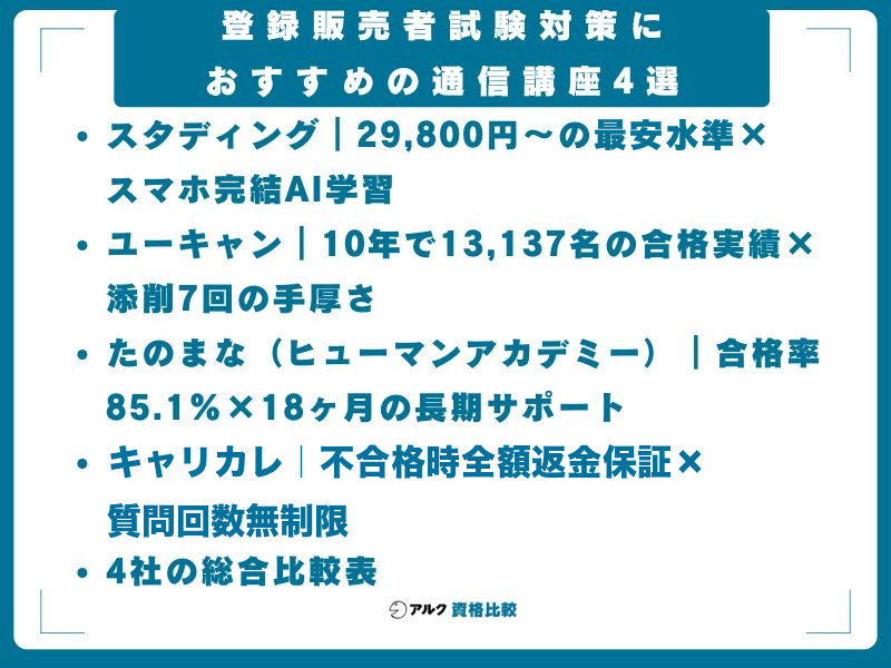 登録販売者試験対策におすすめの通信講座4選