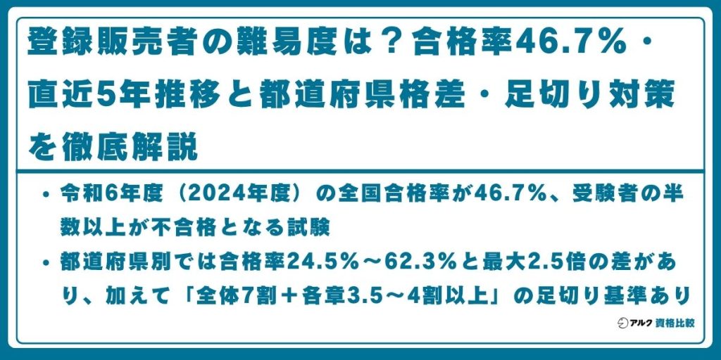 登録販売者 難易度