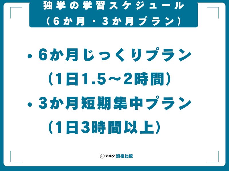 独学の学習スケジュール（6か月・3か月プラン）