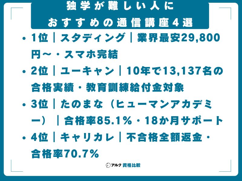 独学が難しい人におすすめの通信講座4選