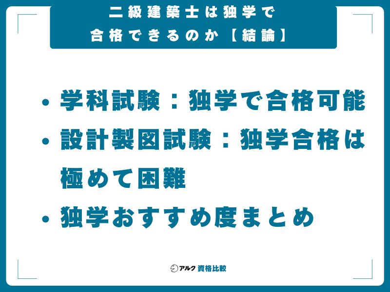 二級建築士は独学で合格できるのか【結論】