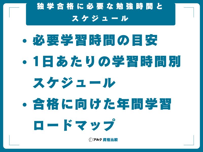 独学合格に必要な勉強時間とスケジュール