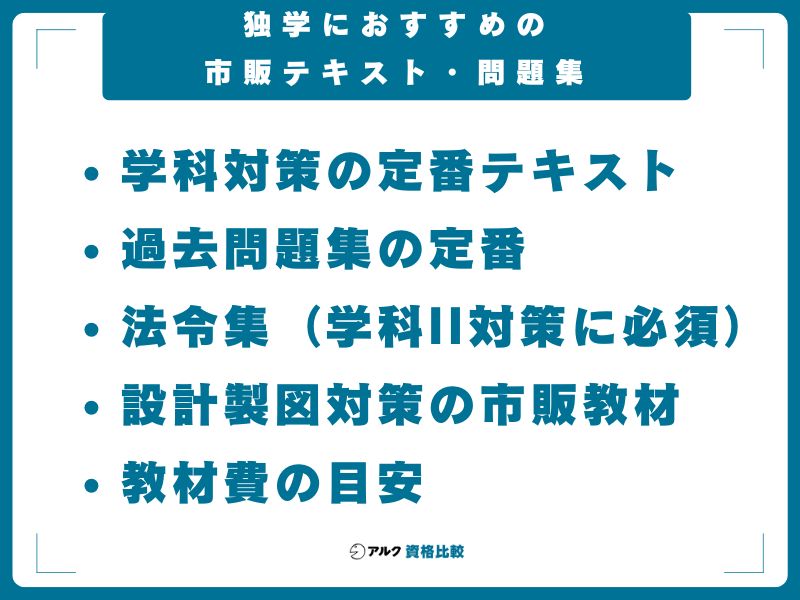 独学におすすめの市販テキスト・問題集