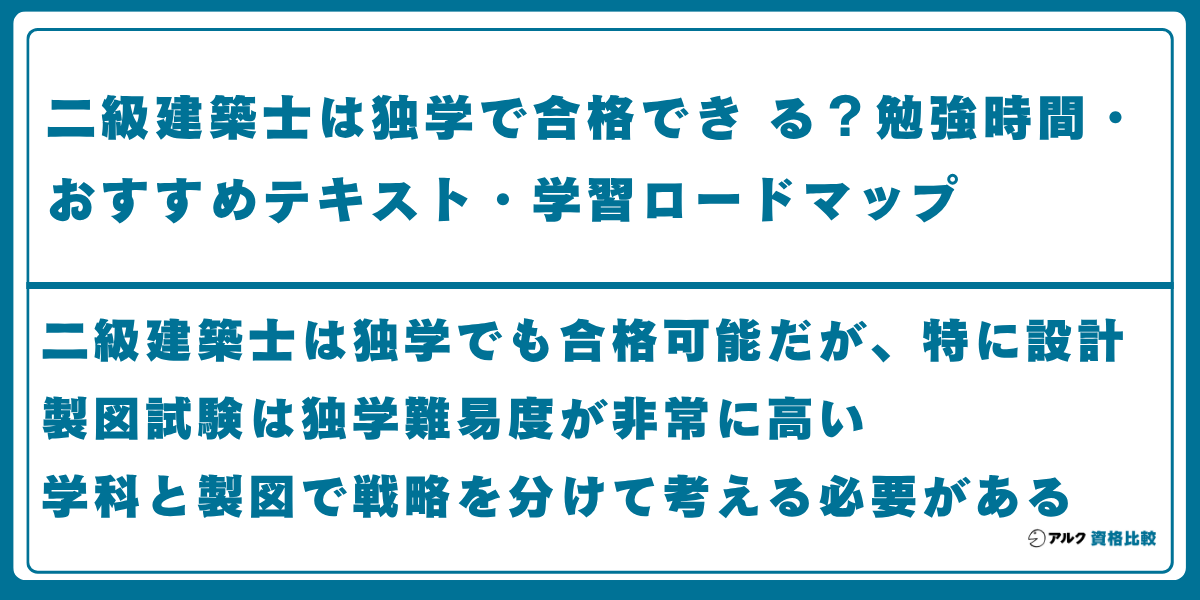 二級建築士 独学