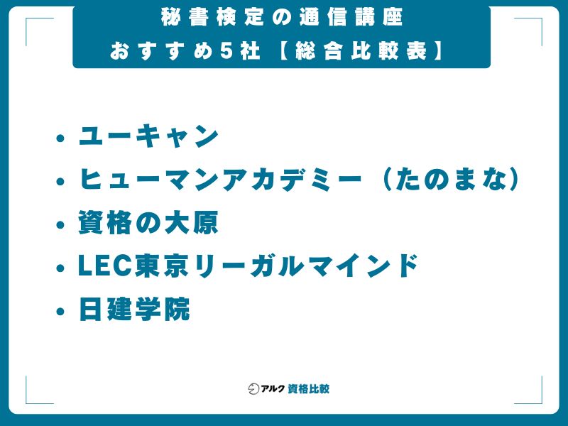 秘書検定の通信講座おすすめ5社【総合比較表】