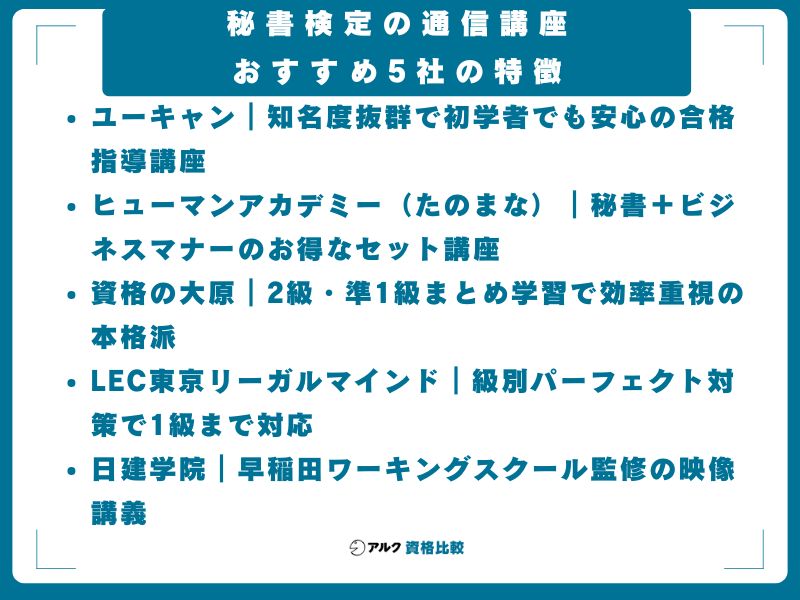 秘書検定の通信講座おすすめ5社の特徴