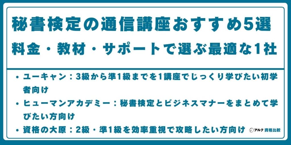 秘書検定 通信講座