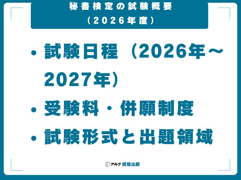 秘書検定の試験概要（2026年度）