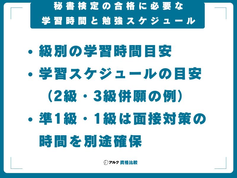 秘書検定の合格に必要な学習時間と勉強スケジュール