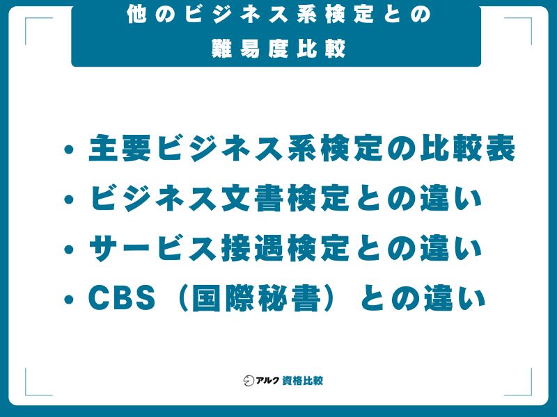 他のビジネス系検定との難易度比較