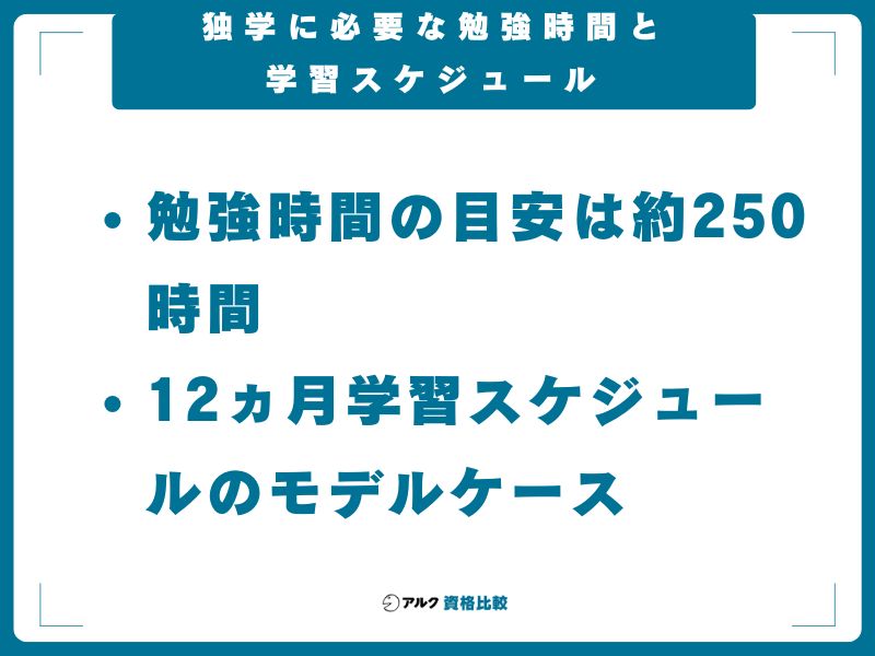 独学に必要な勉強時間と学習スケジュール