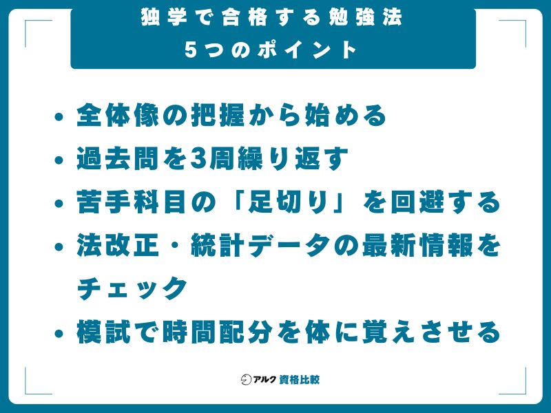 独学で合格する勉強法5つのポイント