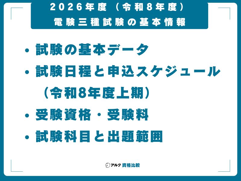 2026年度(令和8年度)電験三種試験の基本情報