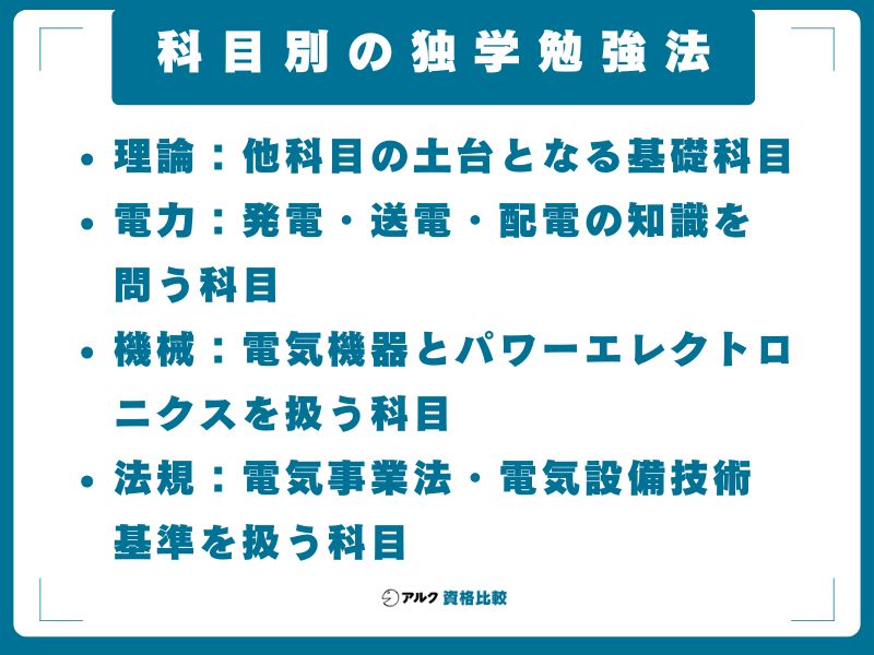 科目別の独学勉強法