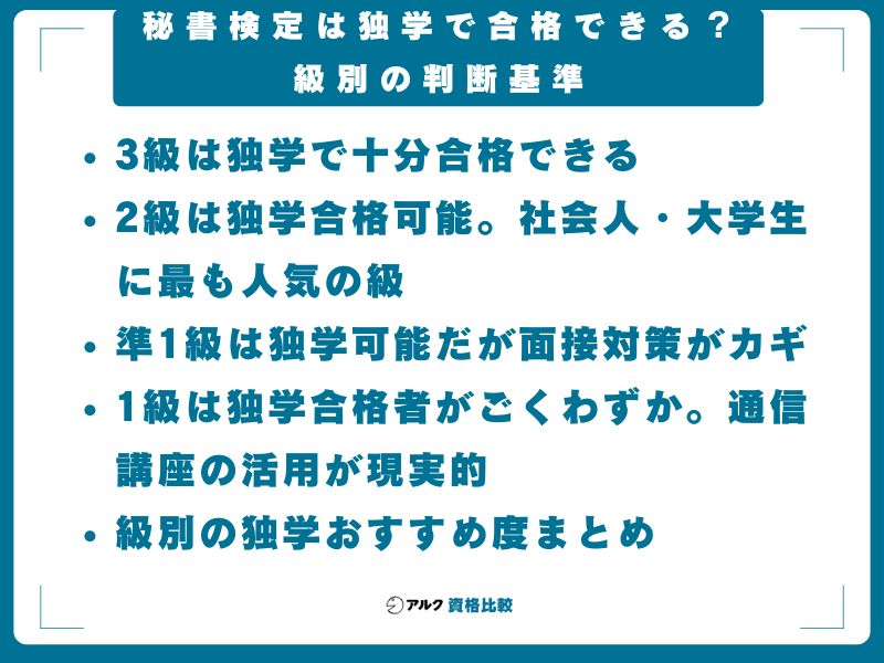 秘書検定は独学で合格できる？級別の判断基準