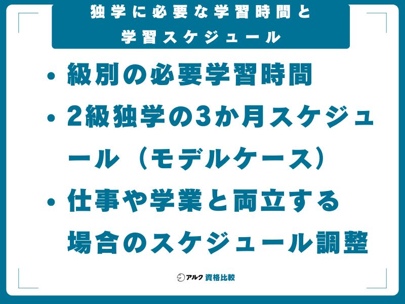 独学に必要な学習時間と学習スケジュール