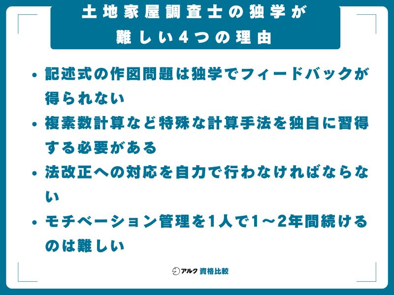 土地家屋調査士の独学が難しい4つの理由