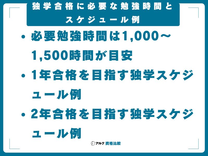 独学合格に必要な勉強時間とスケジュール例