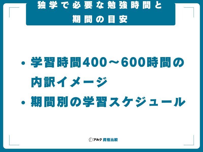 独学で必要な勉強時間と期間の目安