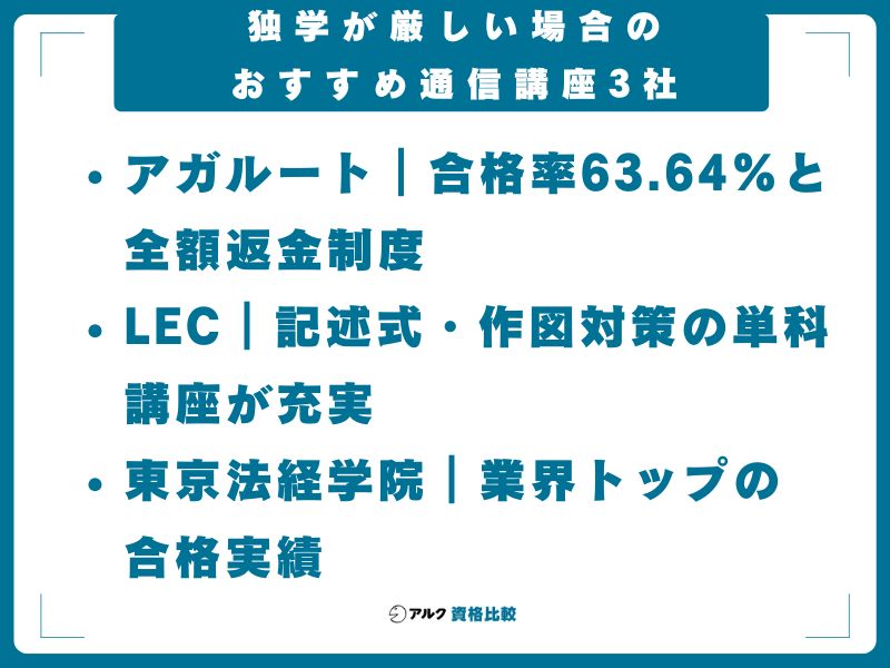 独学が厳しい場合のおすすめ通信講座3社