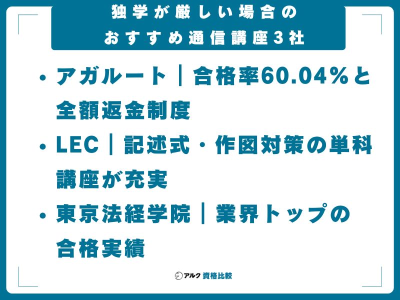 独学が厳しい場合のおすすめ通信講座3社