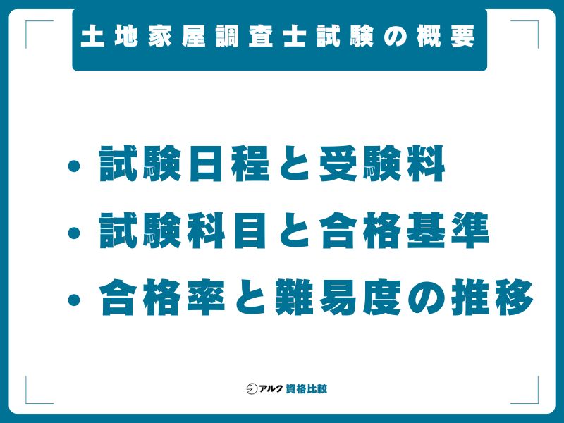 土地家屋調査士試験の概要