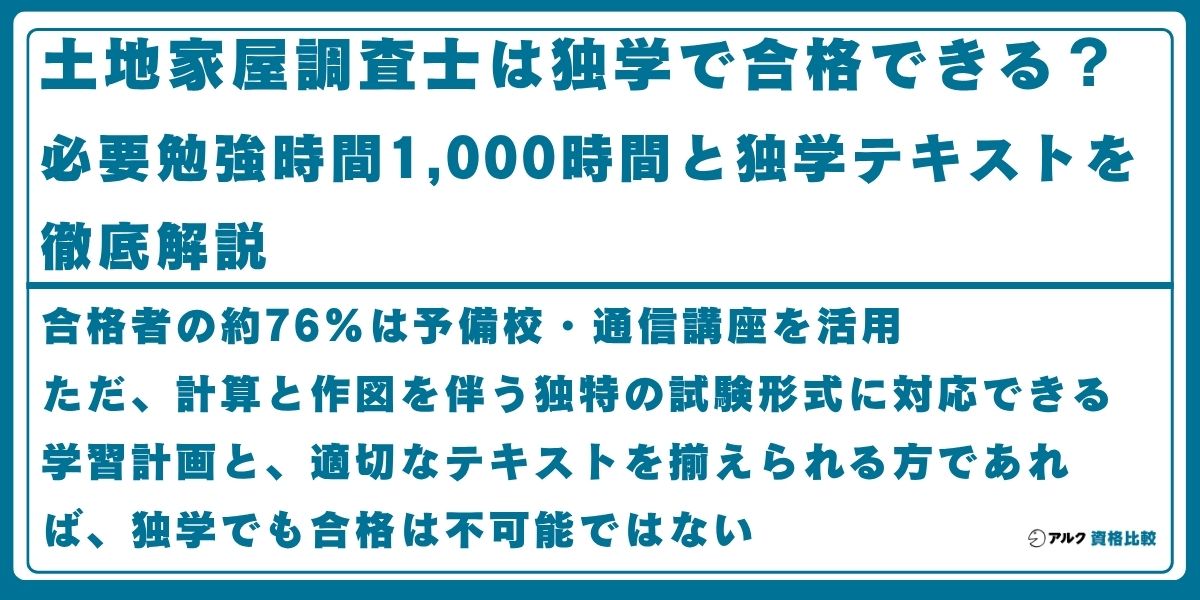 土地家屋調査士 独学