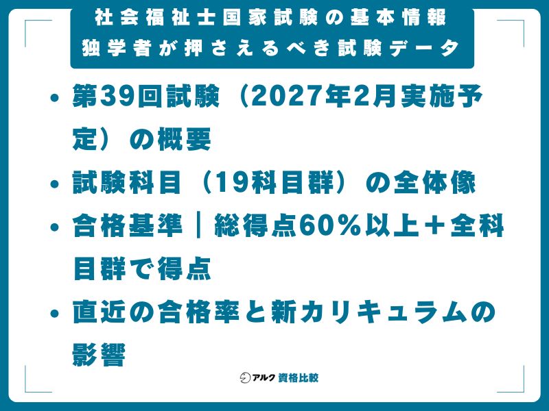 社会福祉士国家試験の基本情報｜独学者が押さえるべき試験データ