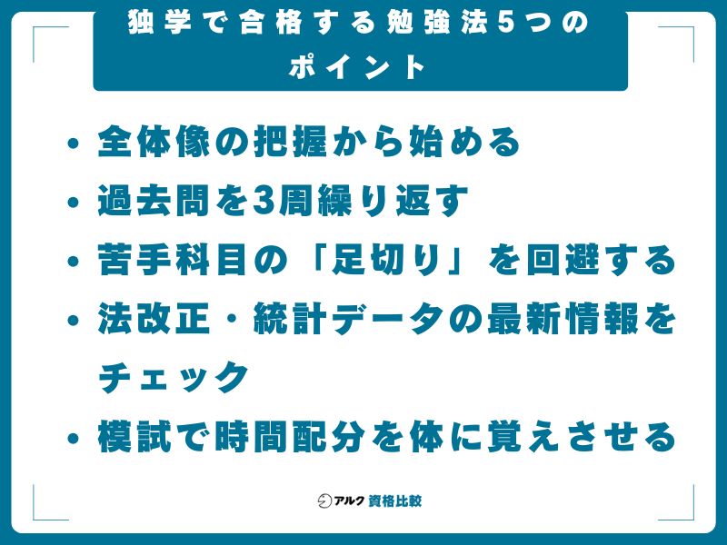 独学で合格する勉強法5つのポイント