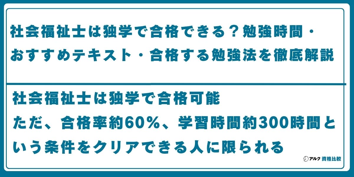 社会福祉士 独学