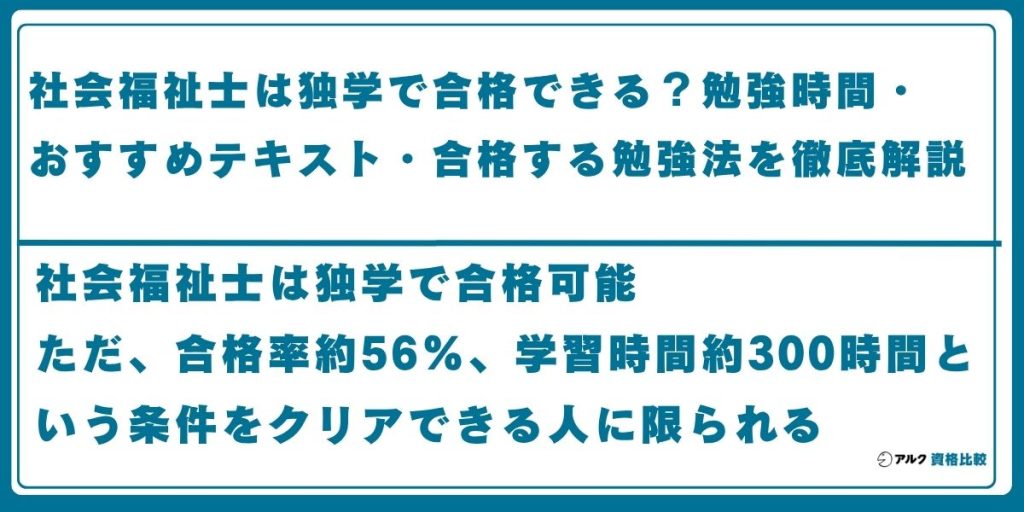 社会福祉士 独学
