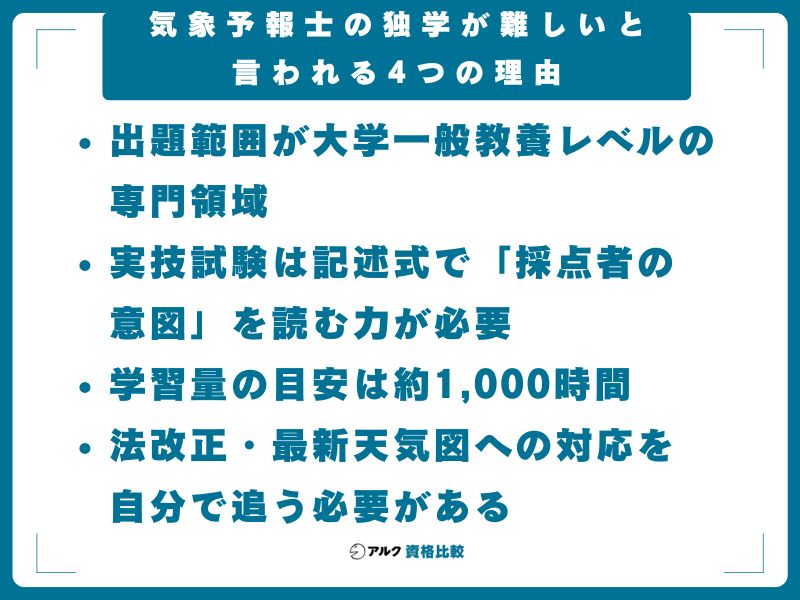 気象予報士の独学が難しいと言われる4つの理由