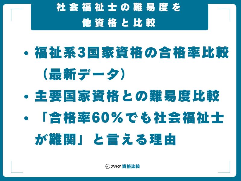 社会福祉士の難易度を他資格と比較｜福祉系3資格・主要国家資格との対比
