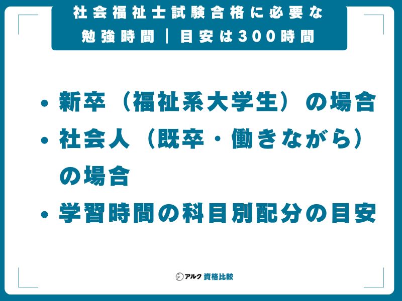 社会福祉士試験合格に必要な勉強時間｜目安は300時間