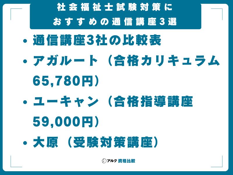 社会福祉士試験対策におすすめの通信講座3選【2026年最新】