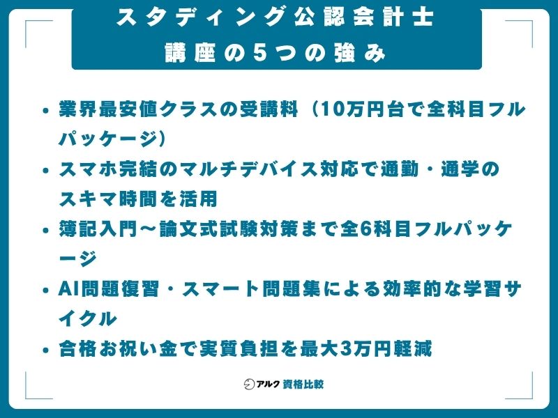 スタディング公認会計士講座の5つの強み|業界最安値・スマホ完結・全6科目フルカバー