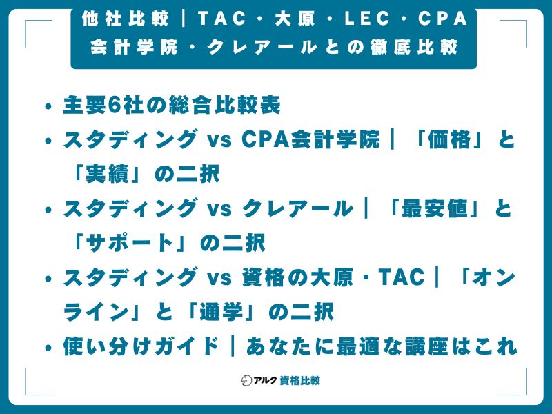 他社比較｜TAC・大原・LEC・CPA会計学院・クレアールとの徹底比較