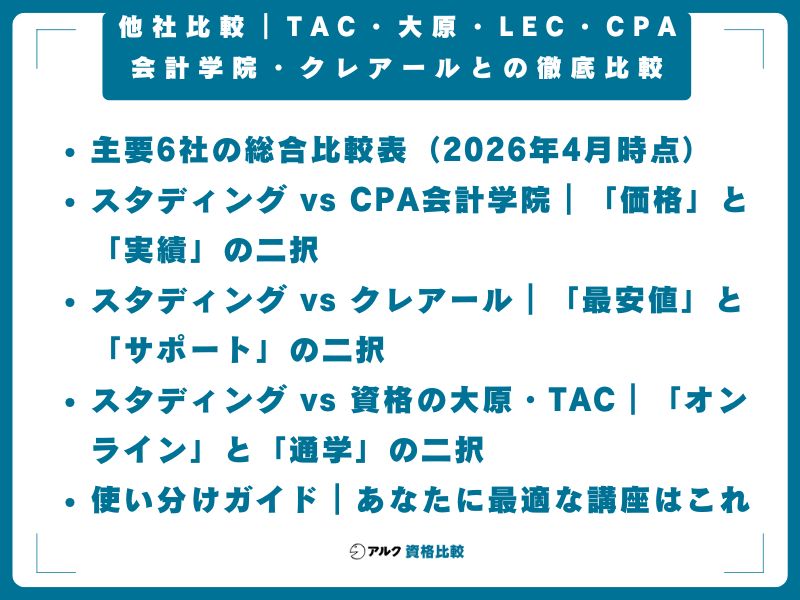 他社比較|TAC・大原・LEC・CPA会計学院・クレアールとの徹底比較