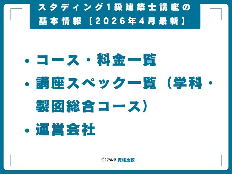 スタディング1級建築士講座の基本情報【2026年4月最新】