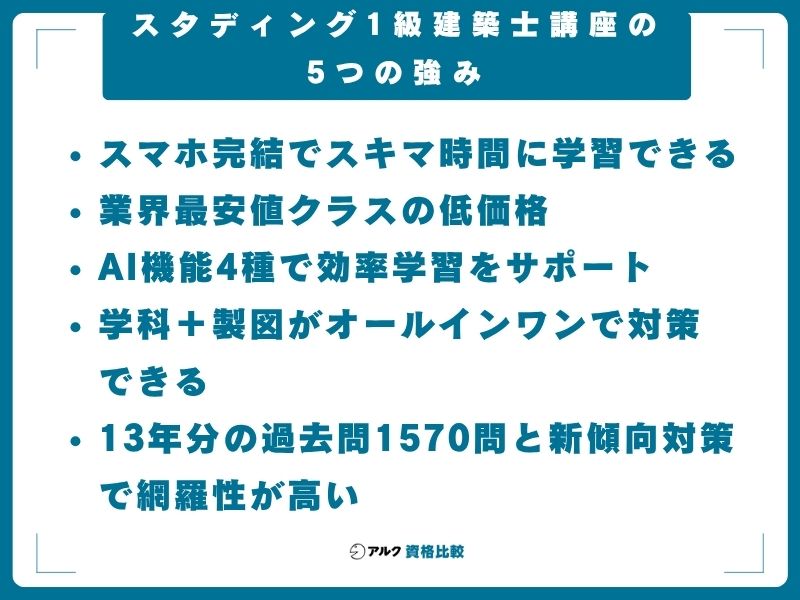 スタディング1級建築士講座の5つの強み