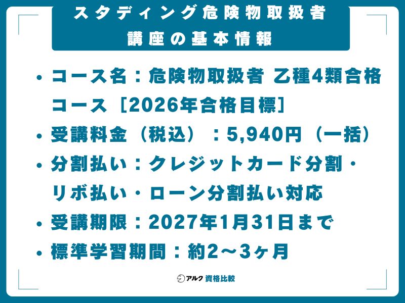 スタディング危険物取扱者講座の基本情報