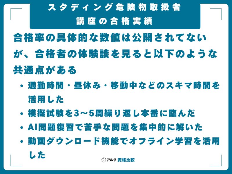 スタディング危険物取扱者講座の合格実績