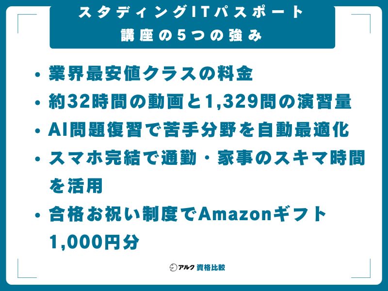 スタディングITパスポート講座の5つの強み