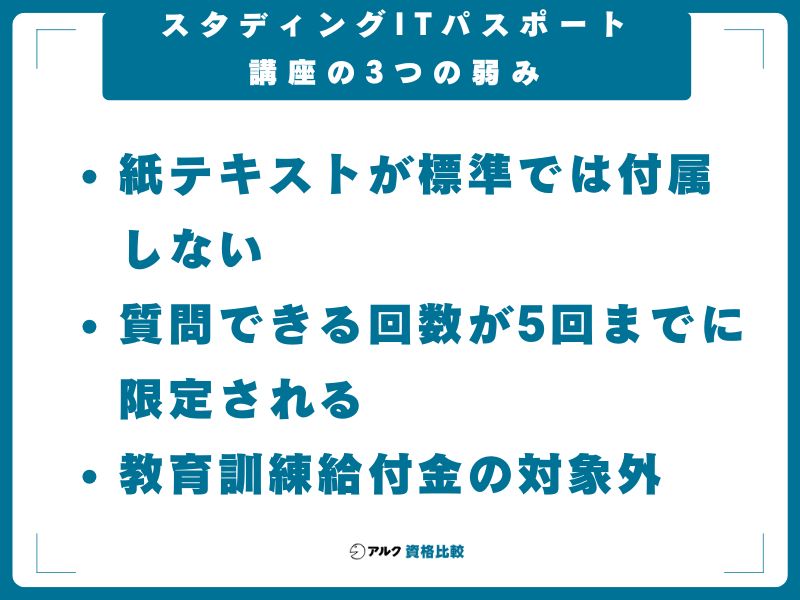 スタディングITパスポート講座の3つの弱み