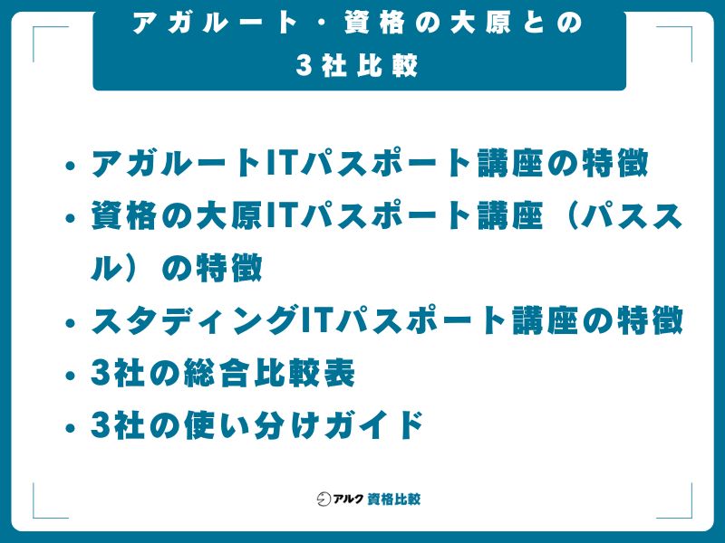 アガルート・資格の大原との3社比較